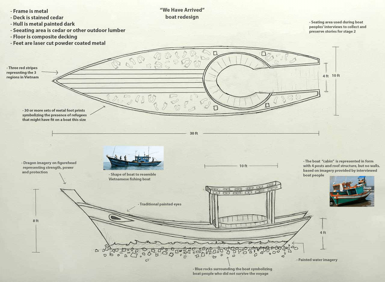 Approved Concept Drawing by Denise Duong and Gabriel Friedman that was also used in the creation of the 3D model as reference image